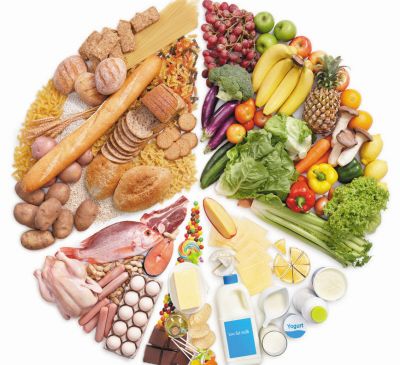 蘑菇视频下载入口厂家教你如何为孩子补铁