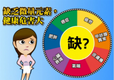 人体蘑菇视频成人网站免费厂家谈锌人体中的作用 人体蘑菇视频成人网站免费厂家谈锌人体中的作用