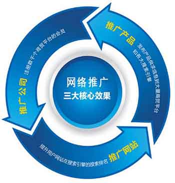 蘑菇视频成人网站免费厂家抓住互联网平台带来的机遇