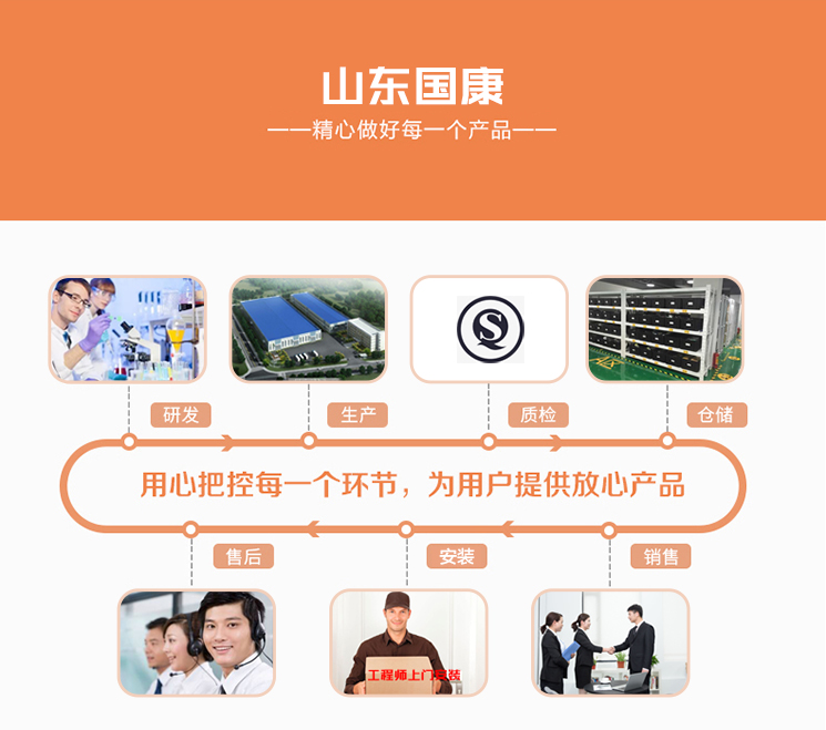 蘑菇视频成人网站免费厂家山东蘑菇视频在线播放集研发、生产、质检、仓储、销售、售后、安装为一体的医疗器械生产厂家