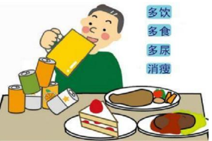 全自动蘑菇视频成人网站免费提醒糖尿病患者应当补充哪些微量元素？