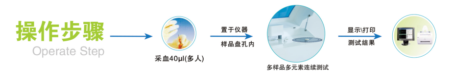 多孔位全自动蘑菇视频成人网站免费 多孔位全自动蘑菇视频成人网站免费
