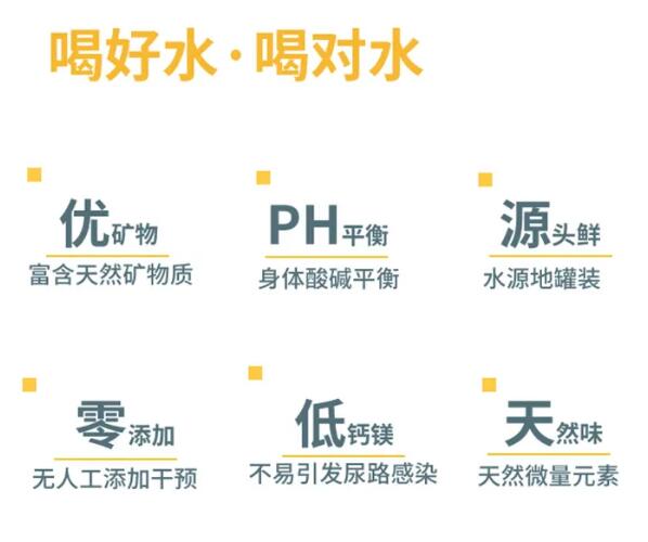 医用蘑菇视频下载入口品牌提醒缺乏微量元素水不适宜人们长期性喝！