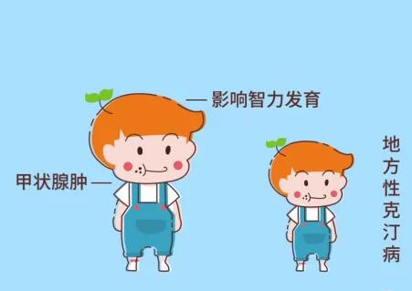 全血蘑菇视频成人网站免费器厂家提示儿童缺微量元素的病症 全血蘑菇视频成人网站免费器厂家提示儿童缺微量元素的病症