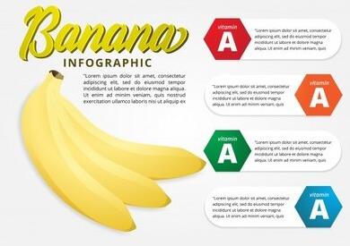 医用微量元素测试仪提示体内的钾元素关系自己的健康，多少都不好