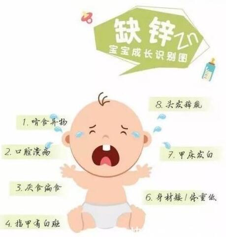 蘑菇视频成人网站免费品牌提醒宝宝缺锌长不高不能盲目补，要找准目标哦！